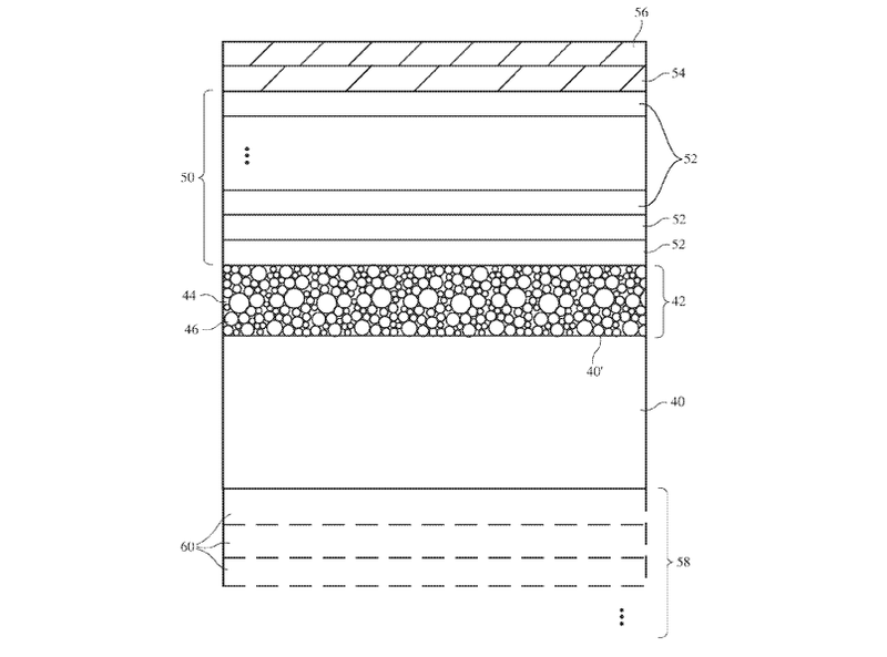 Here’s an illustration of Apple’s nanoparticle coating with the new layer highlighted as item 42.